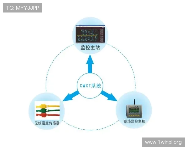 凯发娱乐在线注册平台引入智能验证技术，提升注册流程的便捷性与安全性