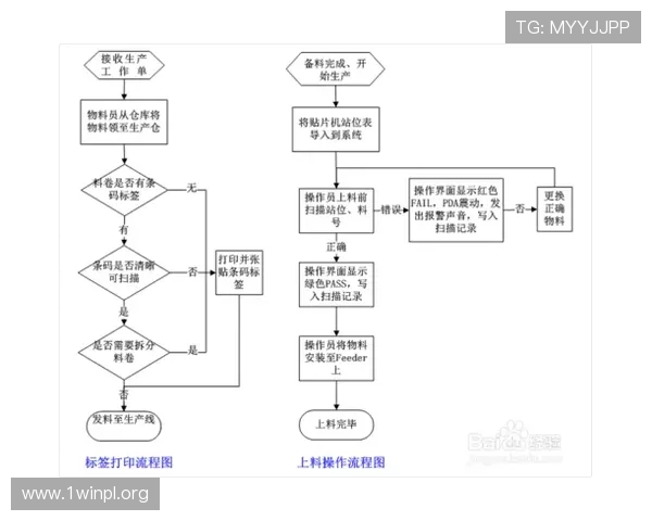 凯发线上注册平台注册流程详解，避免常见错误提升注册效率